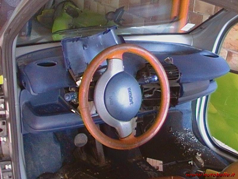 La Smart Ha La Ruota Di Scorta